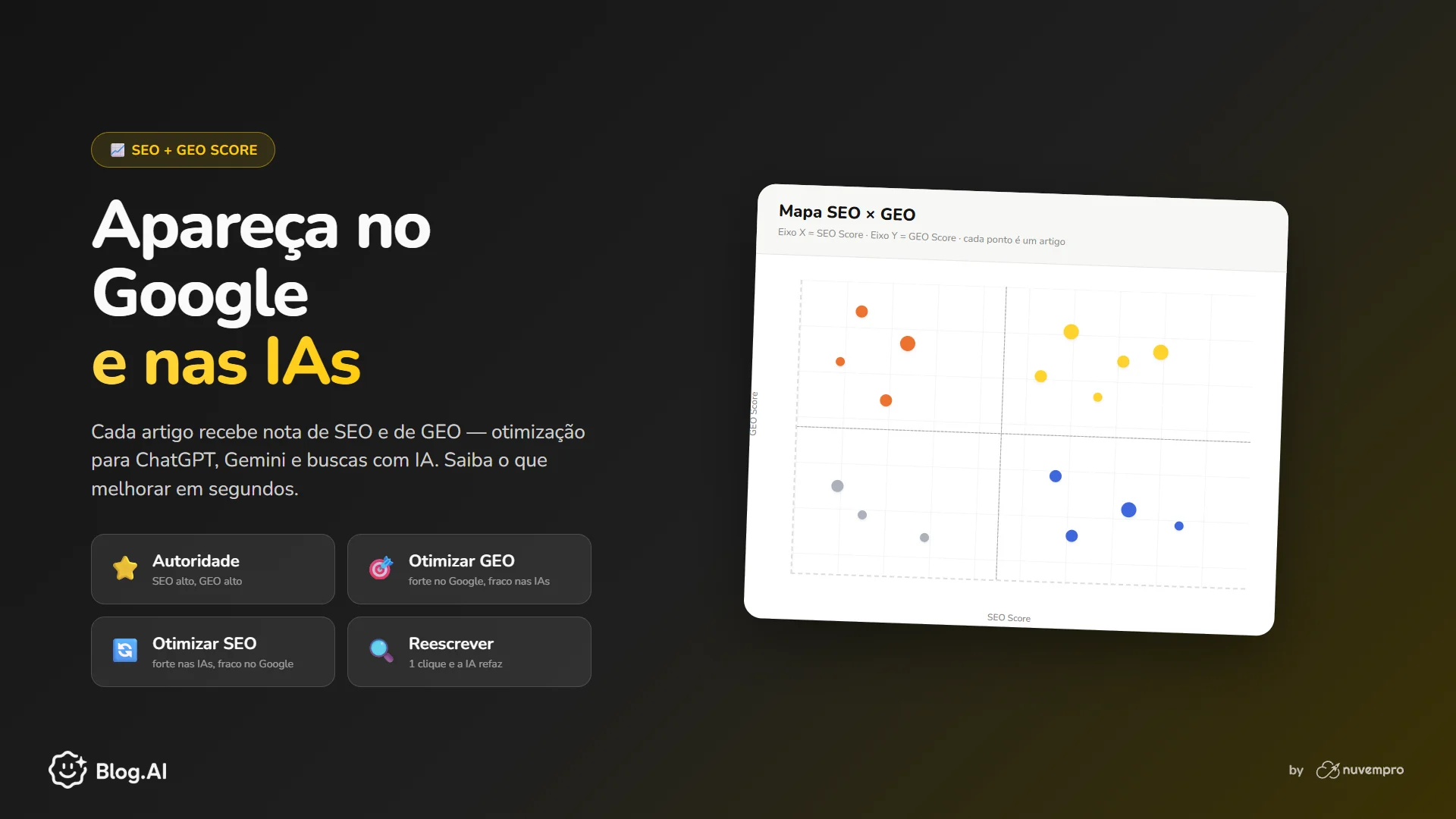 Apareça no Google e nas IAs com SEO + GEO Score.