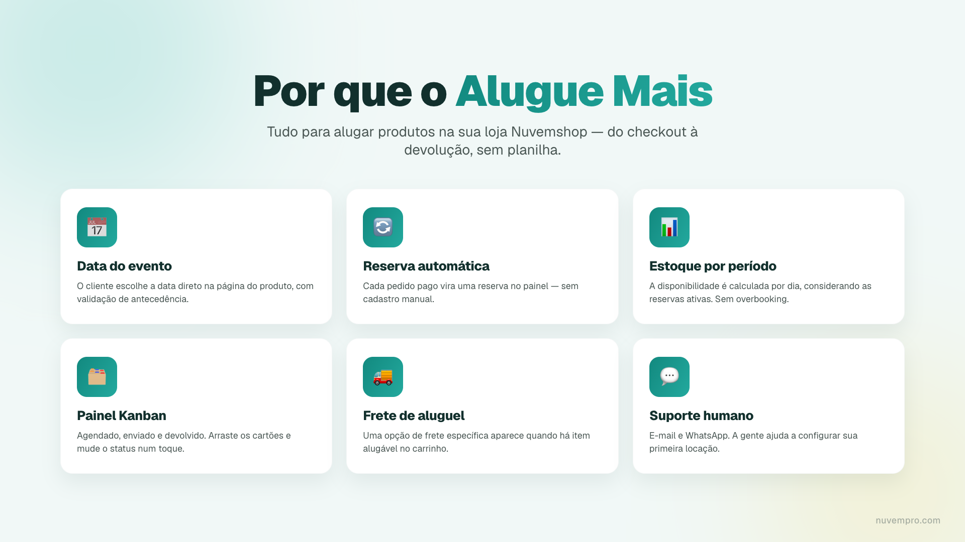 Tudo que o Alugue Mais faz pela sua loja.